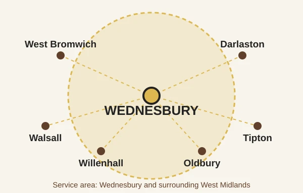 Map of Wednesbury and the surrounding area served by Actual Roofing